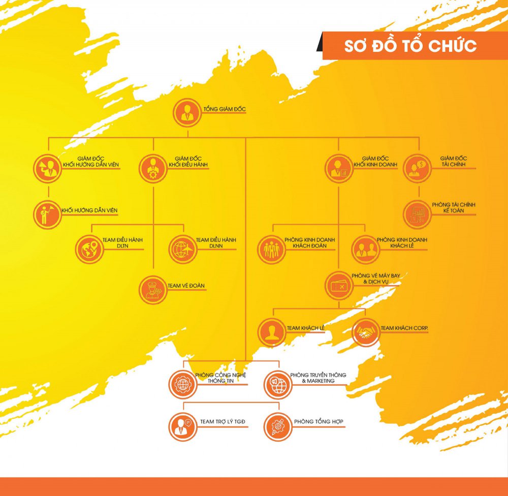 TSTtourist-Profile-2021-2025-4.5.2021-Man_Page_11