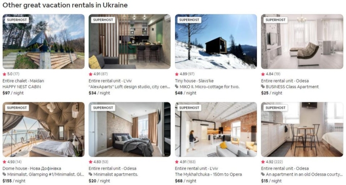 TSTtourist-du-khach-khap-the-gioi-dat-va-tang-phong-o-ukraine-1